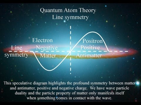 Quantum Chaos and the nature of reality