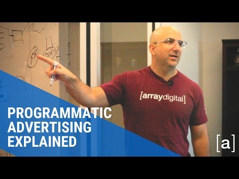 Programmatic Advertising Explained