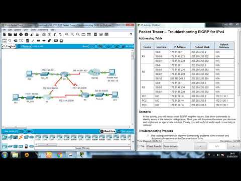 7.2.3.5 Packet Tracer - Troubleshooting EIGRP for IPv4