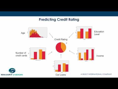 IBM SPSS Statistics Neural Networks module