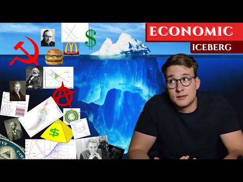 Thumbnail for The Economic Iceberg Explained by Econometrics, Ecological economics