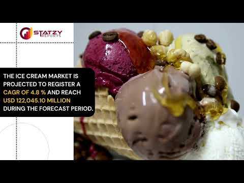 Ice Cream Market | Ice Cream Market Industry Report | 2022-2030 | Statzy Market Research