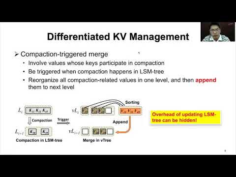 USENIX ATC '21 - Differentiated Key-Value Storage Management for Balanced I/O Performance