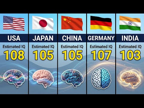 Smartest Countries in the World Ranked by IQ (2025)