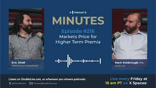 Markets Price for Higher Term Premia