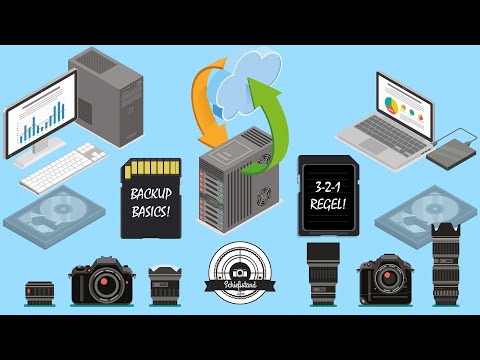 Backup Basics: 3-2-1 REGEL ERKLÄRT! Wie ihr Datenverlust sicher verhindert!