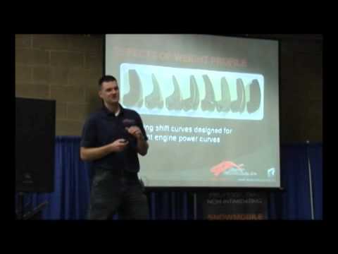 Clutching-101- Part 1