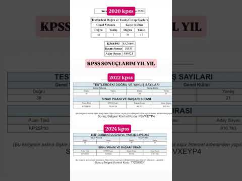 Memurum ama istifa edip kendi işimi yapmak için sınava hazırlanıyorum! #2026 #2026kpss #kpss #sınav