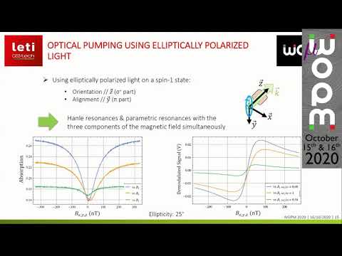 μWOPM 2020 - 11 - Gwenael Le Gal - Isotropically sensitive magnetometer