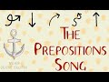 The Prepositions Song The Prepositions Song