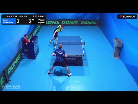 10:45 Denys Shcherbak 2-3 Vadym Hryban 20.04.2023 TT Euro.Cup Ukraine Star. Table 3