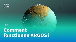 How Argos Works?