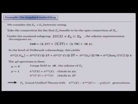 String Compactification (2 of 3) - Martijn Wijnholt