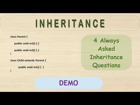 Inheritance In Java Java Interview Question 21 Pahadi Coder
