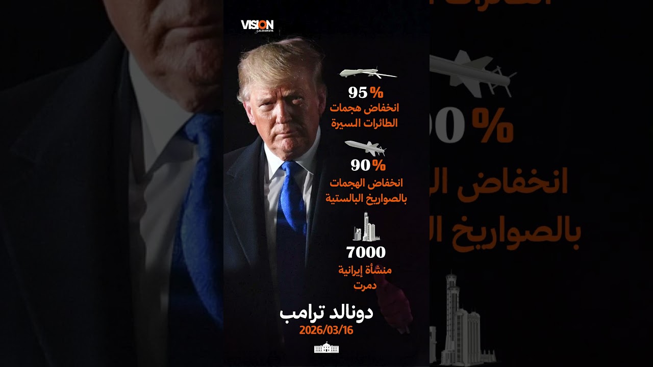 فيديو | آخر تصريحات ترمب عن الحرب في إيران