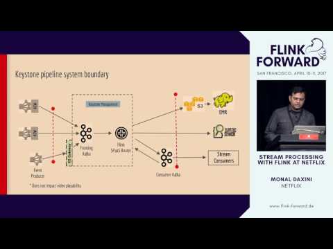 #FlinkForward SF 2017: Monal Daxini - Stream Processing with Flink at Netflix