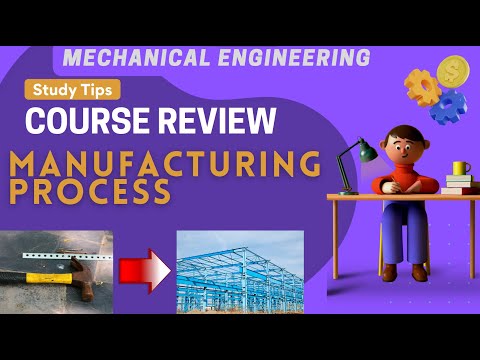 Manufacturing Process Course Review | BITS Pilani Mechanical Engineering | Production Techniques