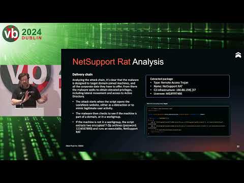 Tracking FIN7 malware honeypots, new AI deepfake lures - Zach Edwards (Silent Push)