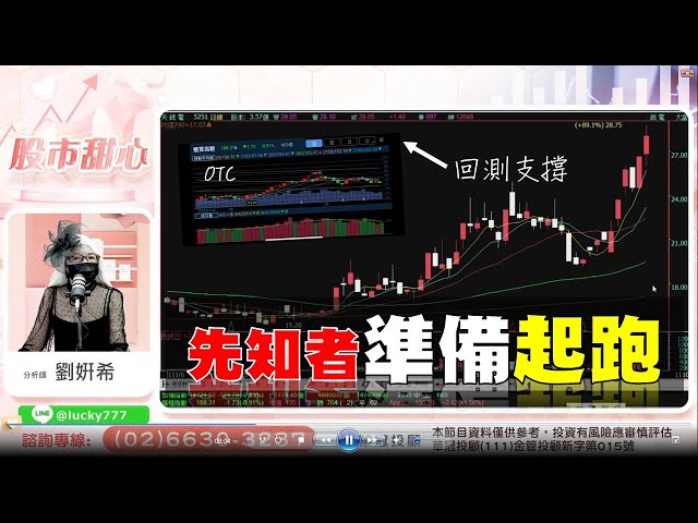 0921 - OTC回測支撐，先知者準備起跑