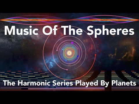 Music Of The Spheres: The Harmonic Series Played By Planets
