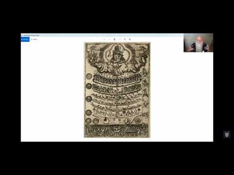 Neoplatonic Great Chain of Being, Hierarchies, and the Self.