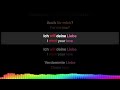BUNT., JBS - LIEBE (Lyrics & English Translation)
