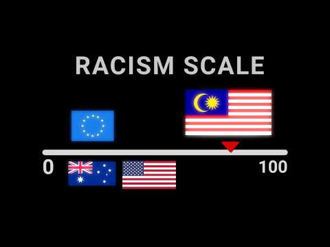 Racism Is Legal In This Country