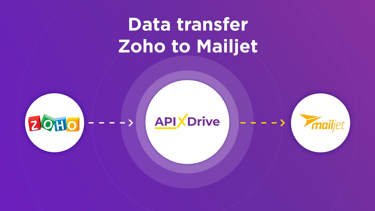 How to Connect Zoho CRM to Mailjet