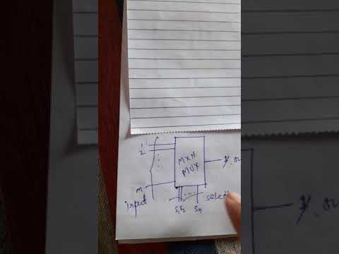 EL 205  Basic of Multiplixer