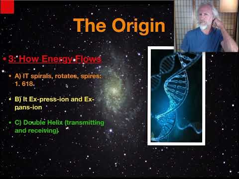 Electrical Theology Esoteric Life Coaching seminar 4 The Origins of Thinng-ness