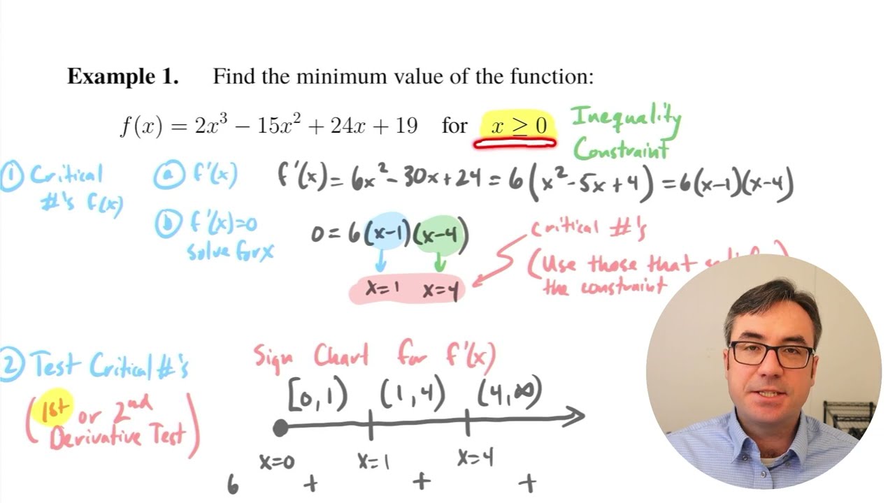 MTH 121 Prep - Optimization