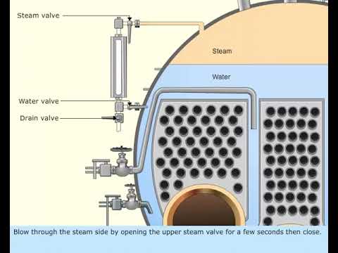 Boiler feed water - Part 2