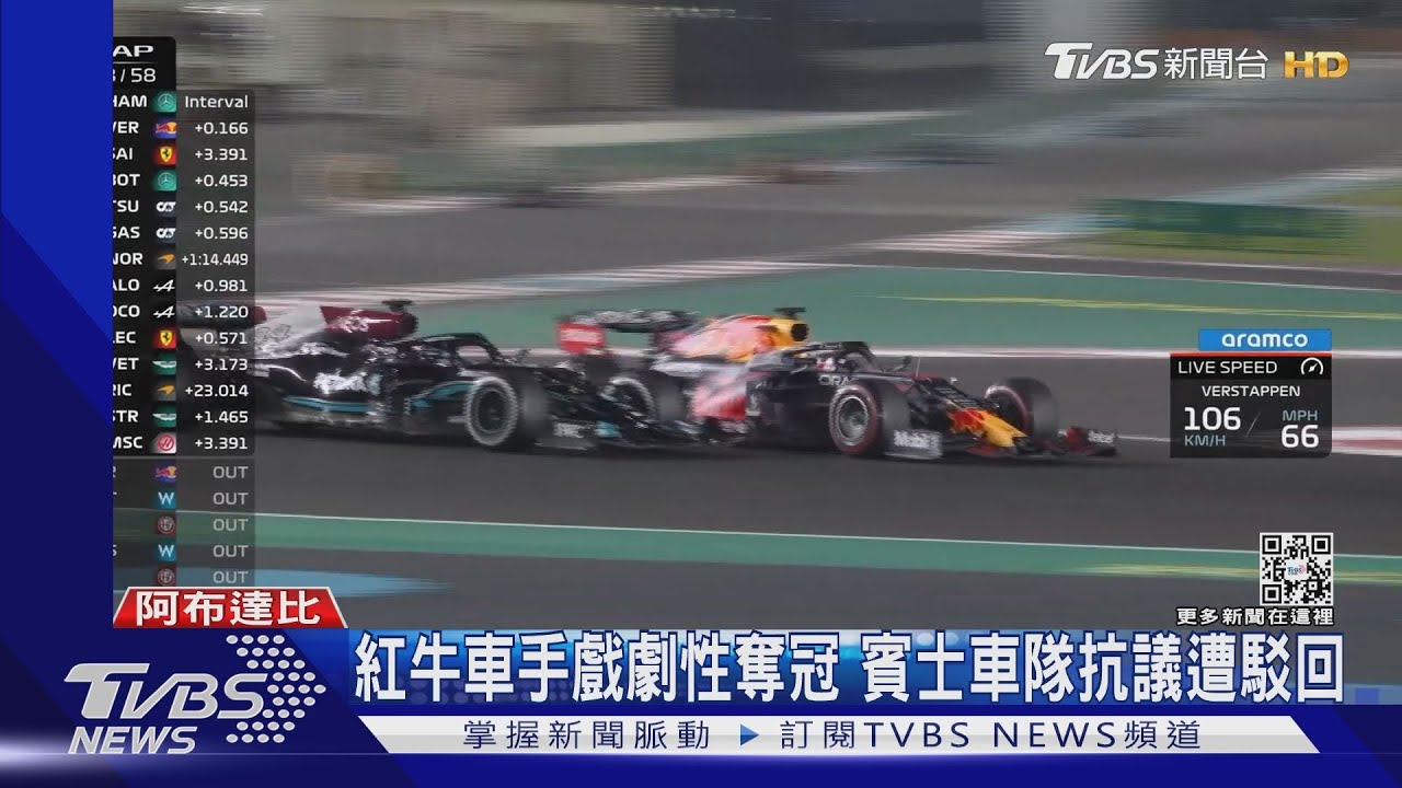 F1結果神翻轉! 紅牛24歲車手終結賓士車手7連霸封王