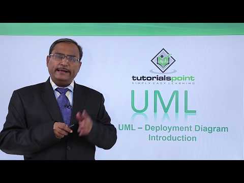 UML Deployment diagram introduction