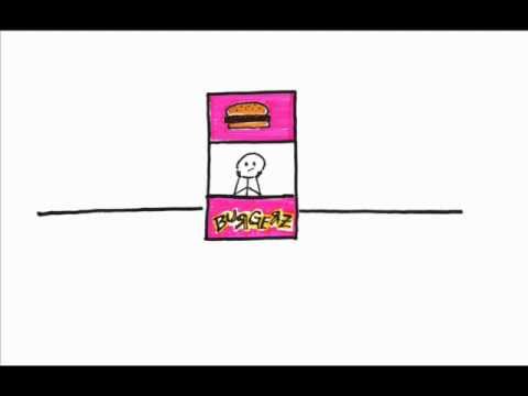 Episode 20B - Short Run vs. Long Run Production