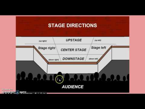 Elements of Drama (updated)