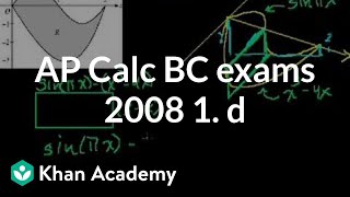AP Calculus BC Exams: 2008 1 d