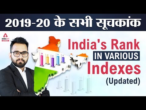 Youtube Adda247