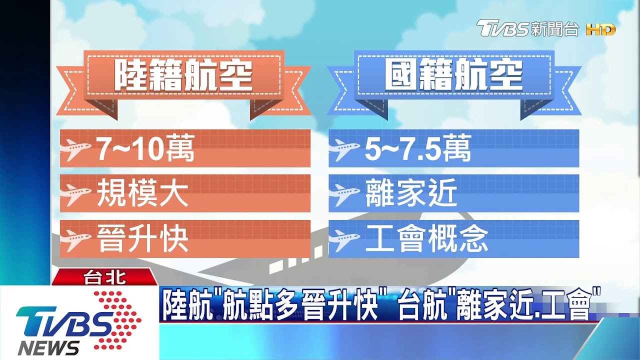 高薪包住! 「廈航」、「春秋」接力來台徵空服