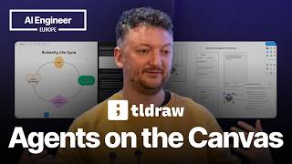 Fairies: AI Agents as Canvas Collaborators