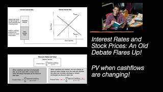 Interest rates and Stock Prices:  An Old Market Debate Replayed!