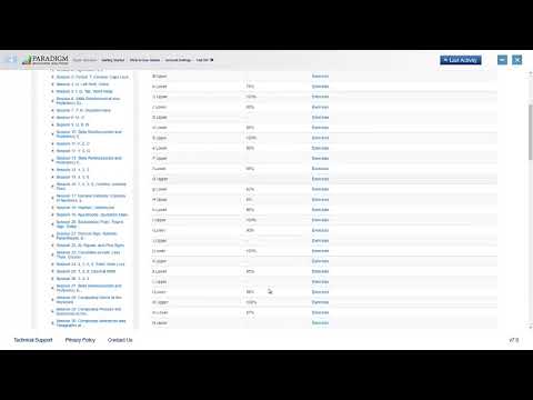 How To Run Progress Prescriptive Analysis Reports And Complete Prescriptive Analysis