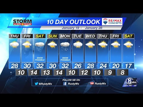 Wednesday Evening KLKN Forecast - January 18, 2023