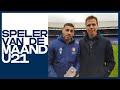 SPELER VAN DE MAAND U21 DECEMBER | Orkun Kökcü