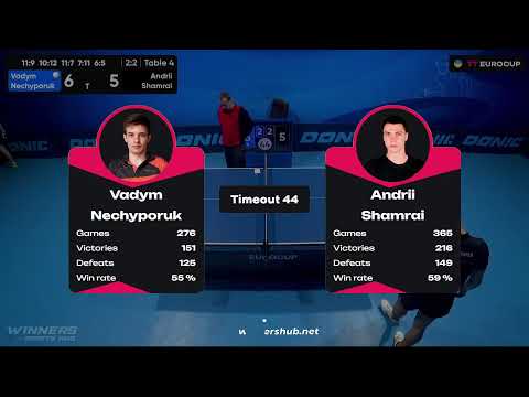 15:55 Vadym Nechyporuk - Andrii Shamrai 17.09.2023 TT Euro.Cup Ukraine Star. TABLE 4