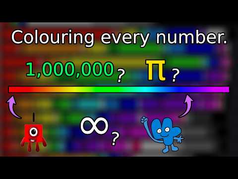 What Colour Is Every Number?