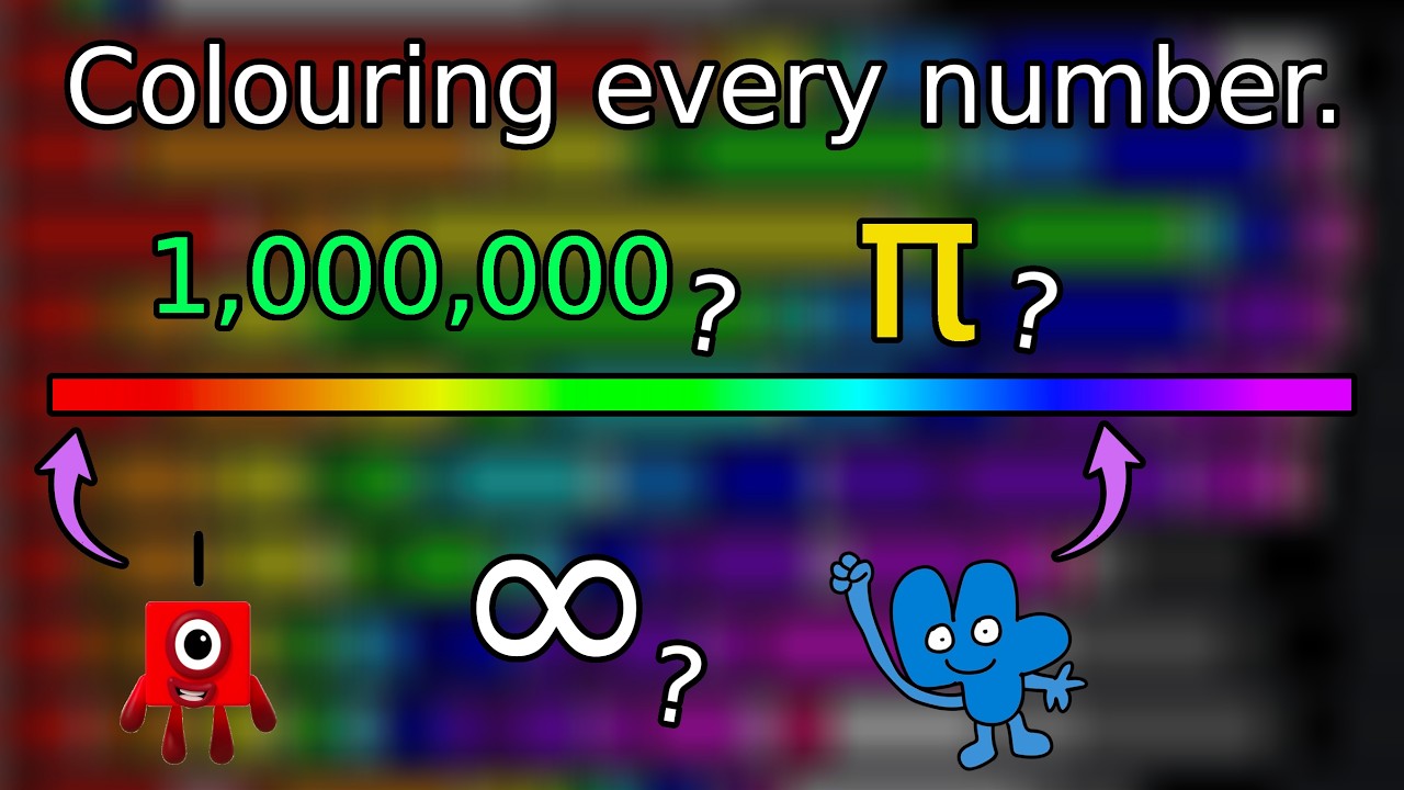 What Colour Is Every Number?