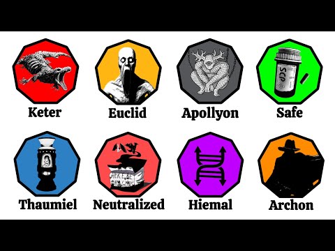 Top 8 Deadliest SCP Classes Explained in 7 Minutes
