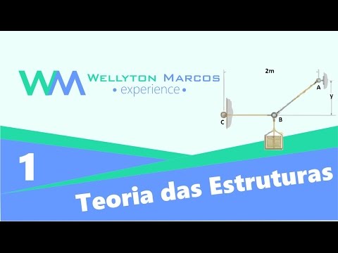 Teoria das Estruturas - Exercício 1 - Cálculo de Forças e Comprimento