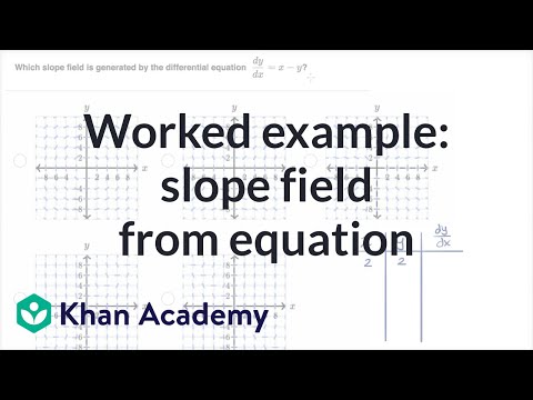 Worked Example Slope Field From Equation Video Khan Academy